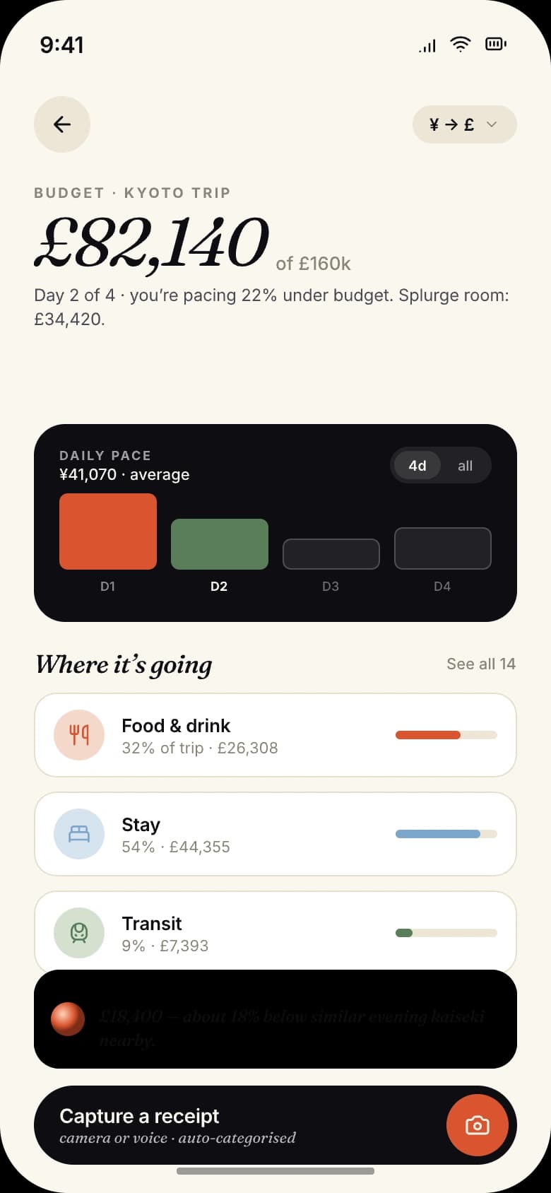 Budget and receipts app screen